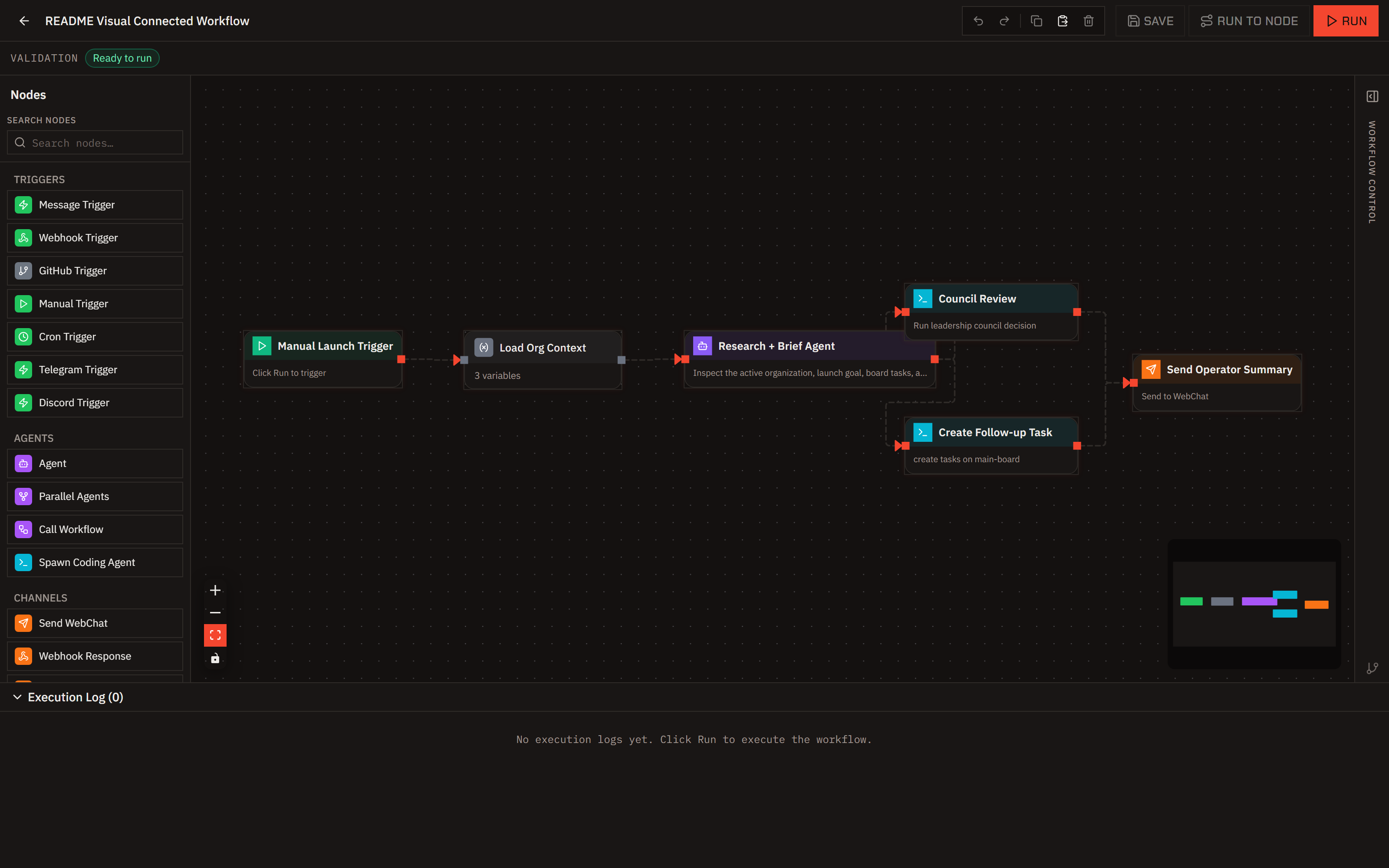 Disp8ch workflow canvas with connected automation nodes