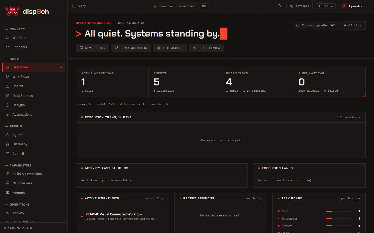 Disp8ch dashboard with live system health, active workflows, agents, board tasks, and quick actions