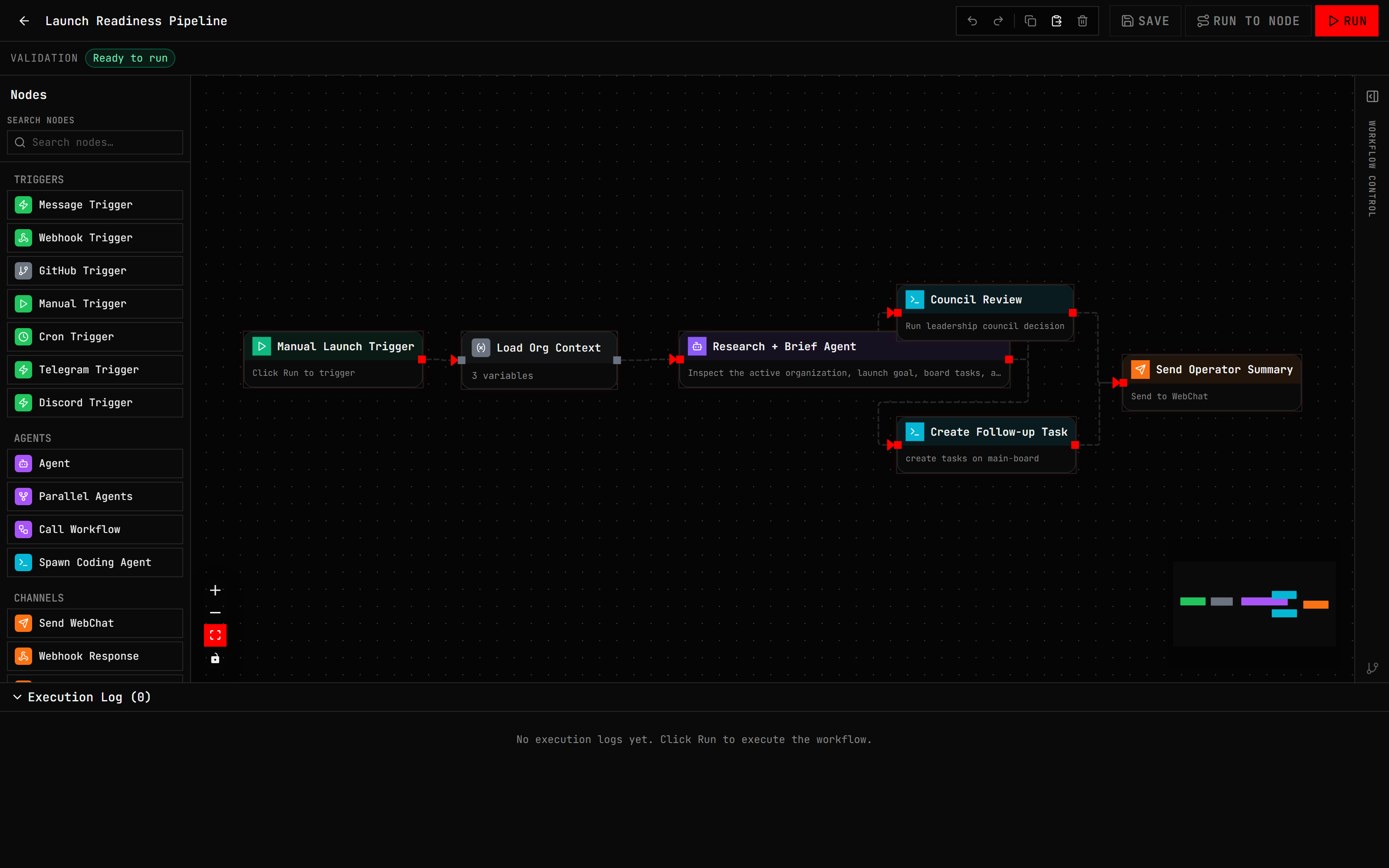 Disp8ch workflow canvas with connected automation nodes