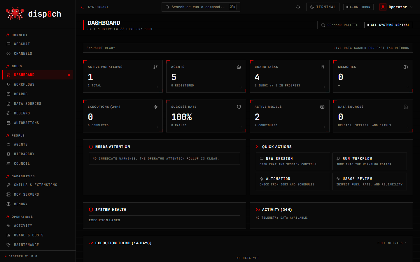 Disp8ch dashboard with live system health, active workflows, agents, board tasks, and quick actions